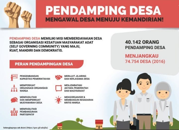 Diduga Pendamping Desa Double Job Jadi Pemborong Proyek di Cijeruk
